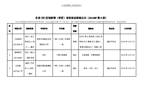 各省(市)征询新增(变更)省际客运班线公示(2010SF第9期)