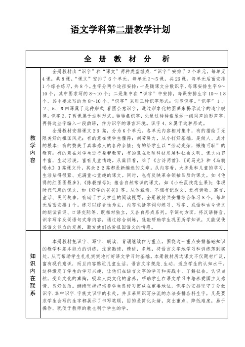 语文学科第二册教学计划 (2)