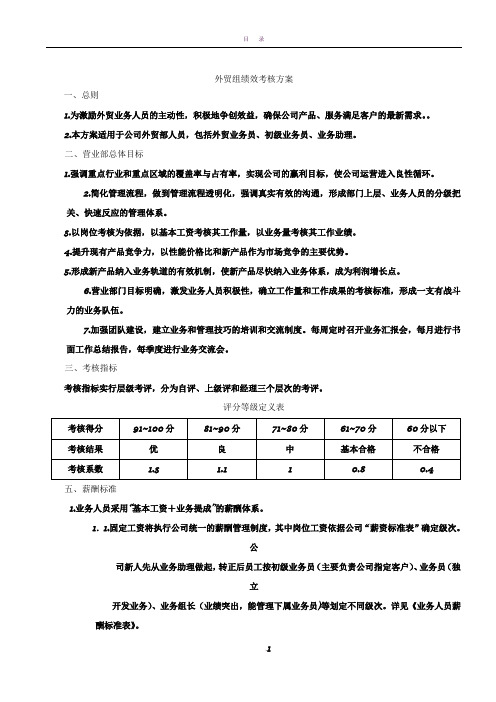 出口外贸人员绩效考核方案