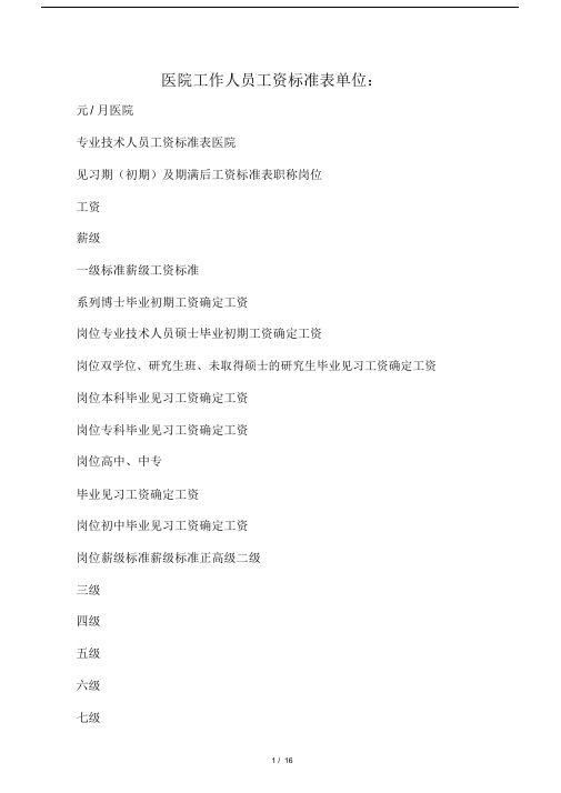 医院具体工作人员工资标准.doc
