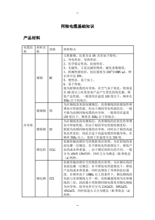 同轴电缆基础知识