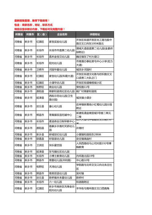 新版河南省新乡市幼儿园企业公司商家户名录单联系方式地址大全1470家