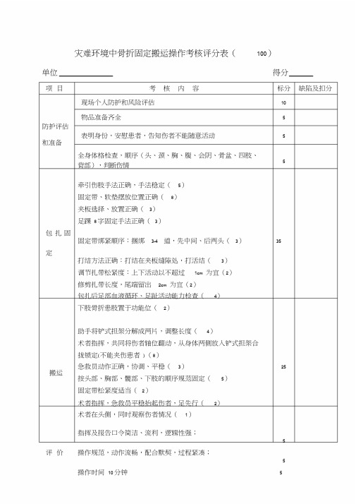 骨折固定搬运考核评分表