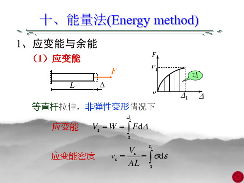 材料力学课件10_能量法_浙江大学