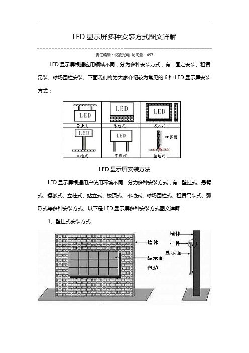 LED显示屏多种安装方式图文详解