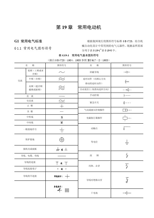【常用电动机】