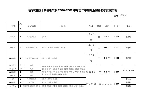 闽西职业技术学院电气系2006-2007学年第二学期专业课补考考试(精)