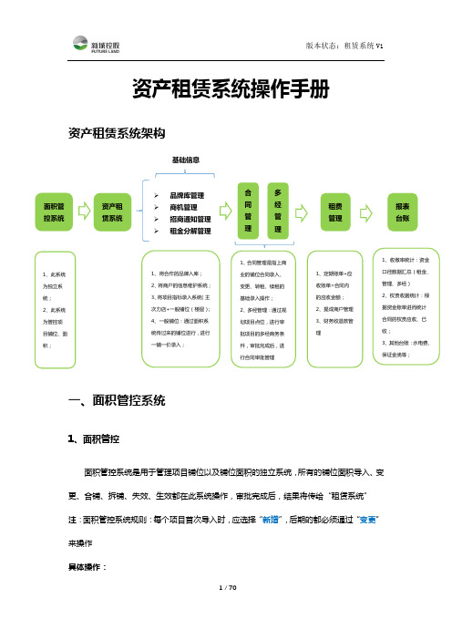 资产租赁系统操作手册V1