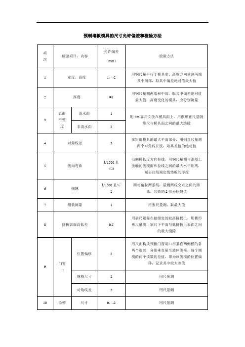 预制墙板模具的尺寸允许偏差和检验方法