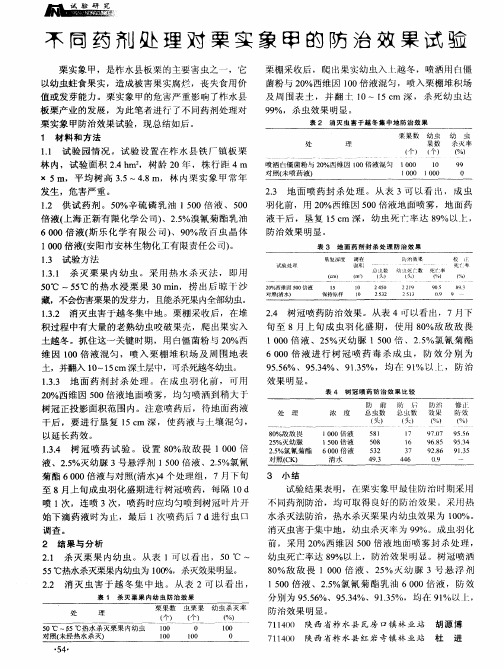 不同药剂处理对栗实象甲的防治效果试验