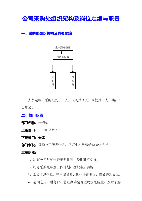 公司采购处组织架构及岗位定编与职责