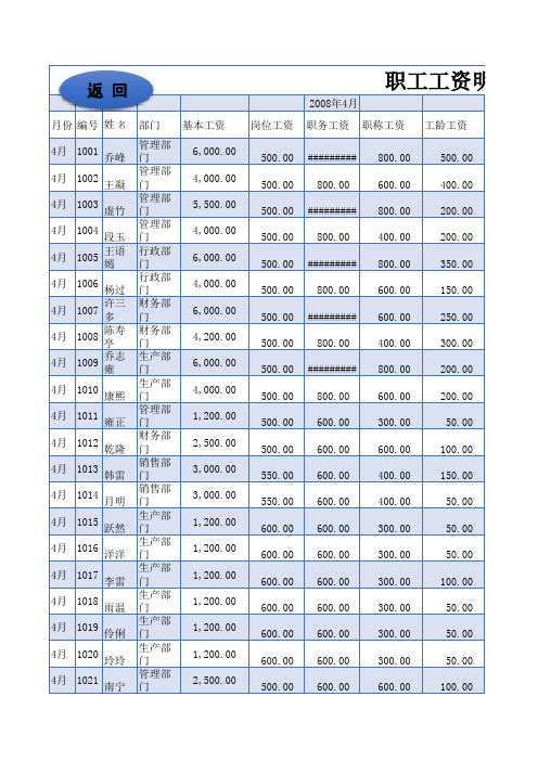 Excel表格通用模板：工资管理系统自动化计算表格