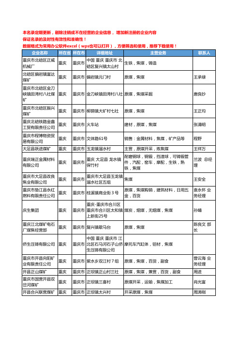 2020新版重庆市焦煤工商企业公司名录名单黄页大全44家