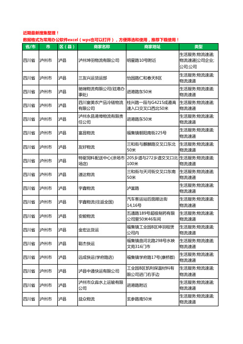 2020新版四川省泸州市泸县货运工商企业公司商家名录名单黄页联系方式电话大全30家