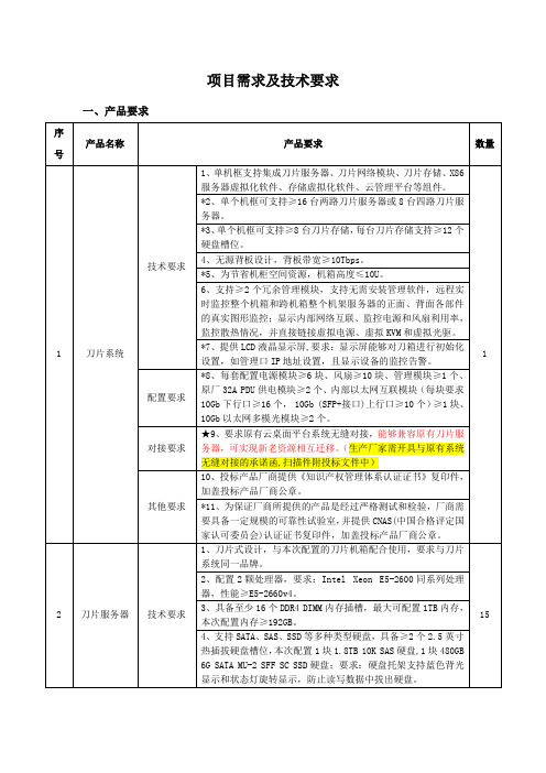 项目需求及技术要求【模板】