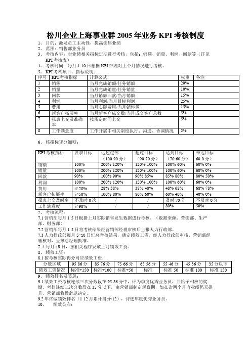 华新世纪-松川公司人力资源管理咨询项目-KPI考核