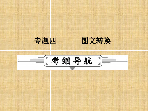 高考语文二轮复习 第一部分 语言文字运用 专题四 图文转换名师课件