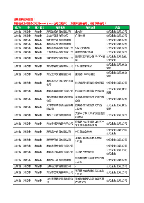 2020新版山东省潍坊市寿光市贸易有限公司工商企业公司商家名录名单黄页联系方式大全164家