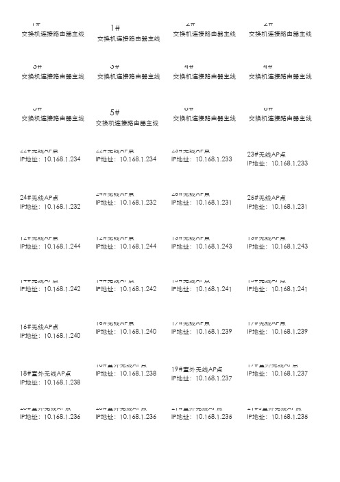激光标签模板A4(excel2007)