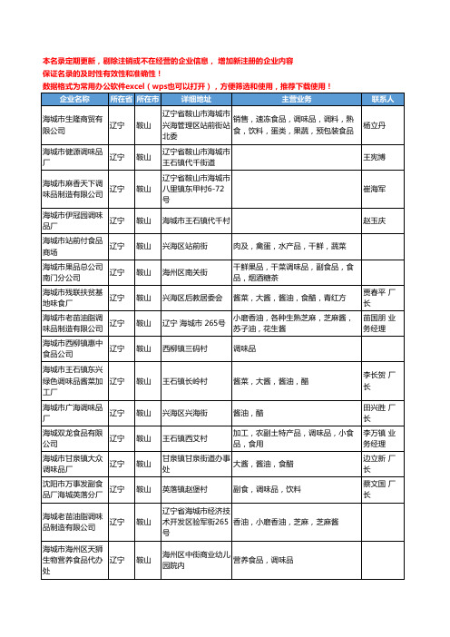 2020新版辽宁省鞍山调味品工商企业公司名录名单黄页大全102家
