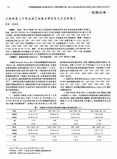 川崎病患儿外周血淋巴细胞亚群的变化及诊断意义