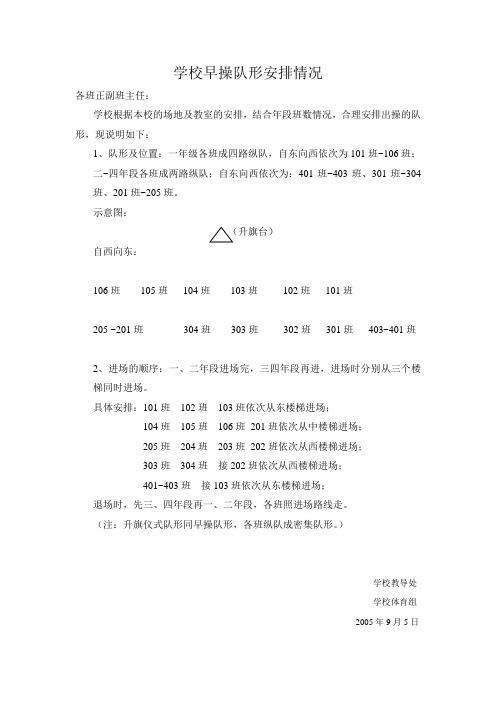 学校早操队形安排情况