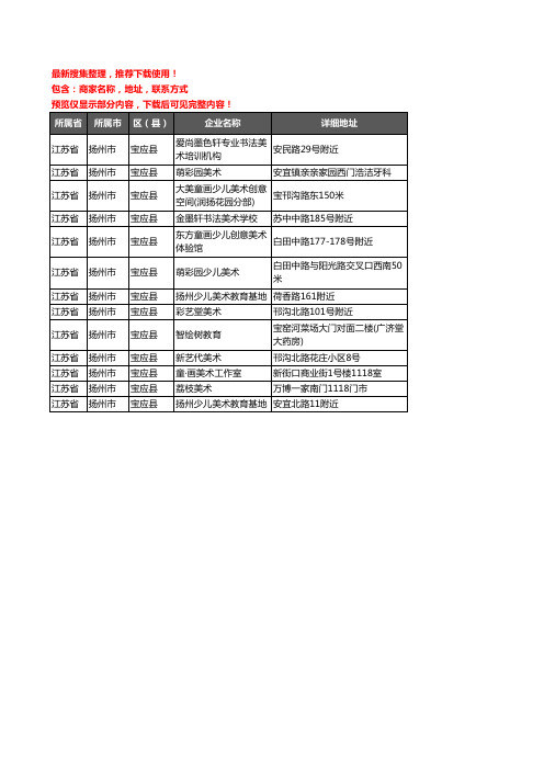 新版江苏省扬州市宝应县美术机构企业公司商家户名录单联系方式地址大全13家