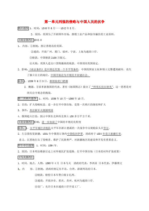 八年级历史上册知识点总结北师大版