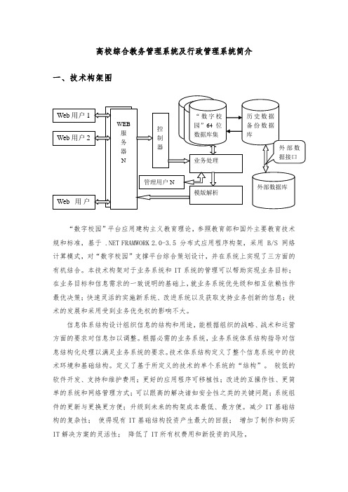 高校综合教务管理系统与行政管理系统介绍