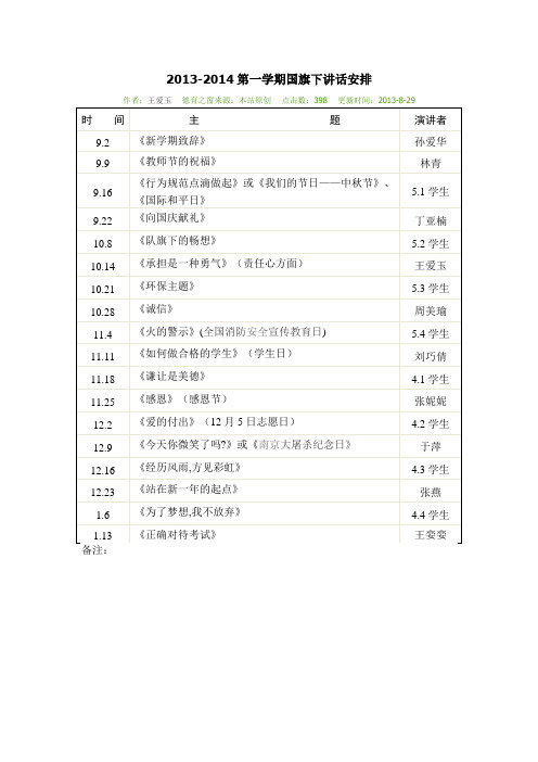 2013国旗下讲话