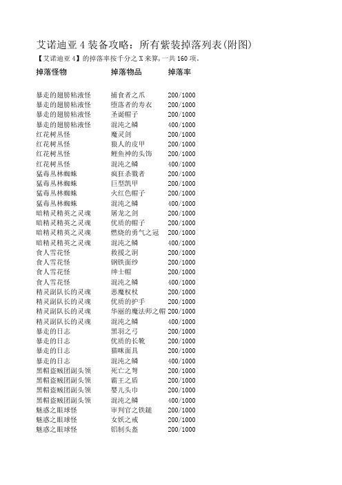 艾诺迪亚 所有紫装掉落列表 附图 
