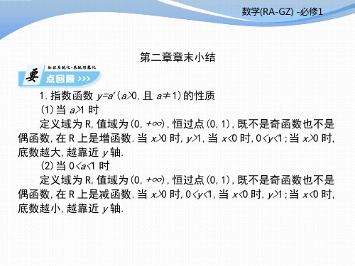 人教A版高中数学必修一课件：第二章章末小结