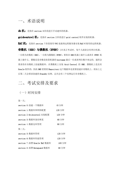 Oracle 10g OCM考试(Oracle Certified Master)参考资料