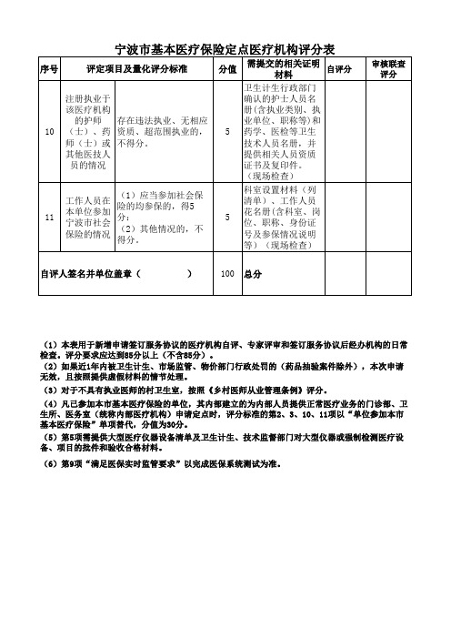 宁波市基本医疗保险定点医疗机构评分表