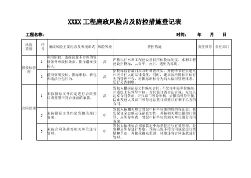 XX工程廉政风险点及防控措施登记表