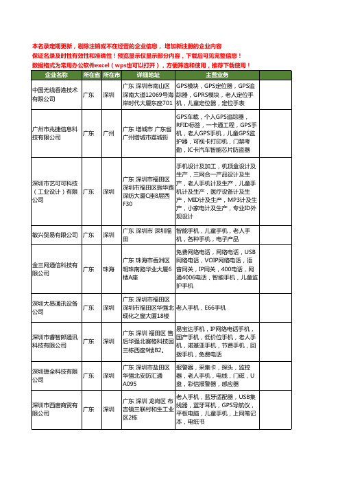新版广东省老人手机工商企业公司商家名录名单联系方式大全20家