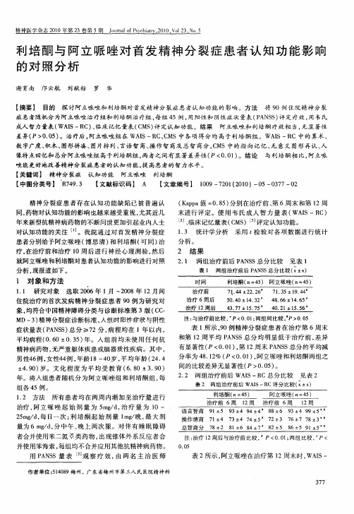 利培酮与阿立哌唑对首发精神分裂症患者认知功能影响的对照分析