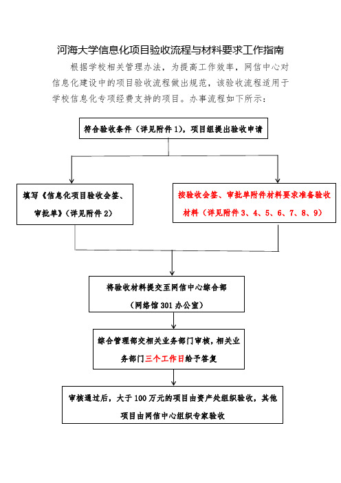 河海大学信息化项目验收流程与材料要求工作