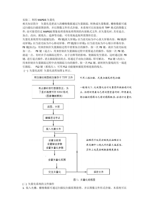 Mapgis矢量化方法