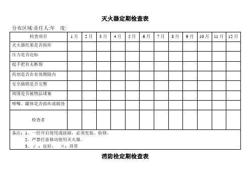 灭火器、消防栓检查表