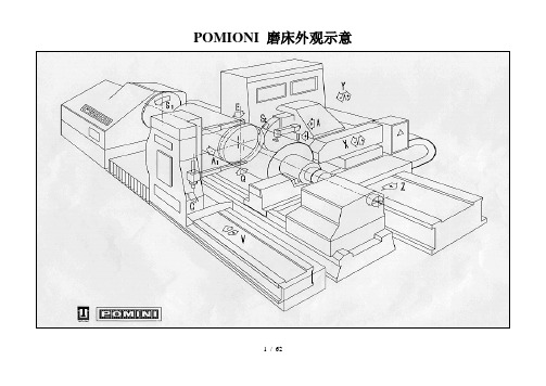 POMINI磨床结构