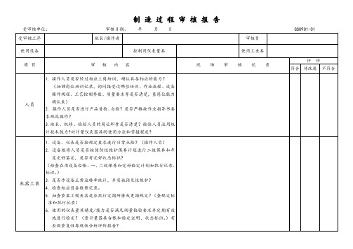 过程检查表