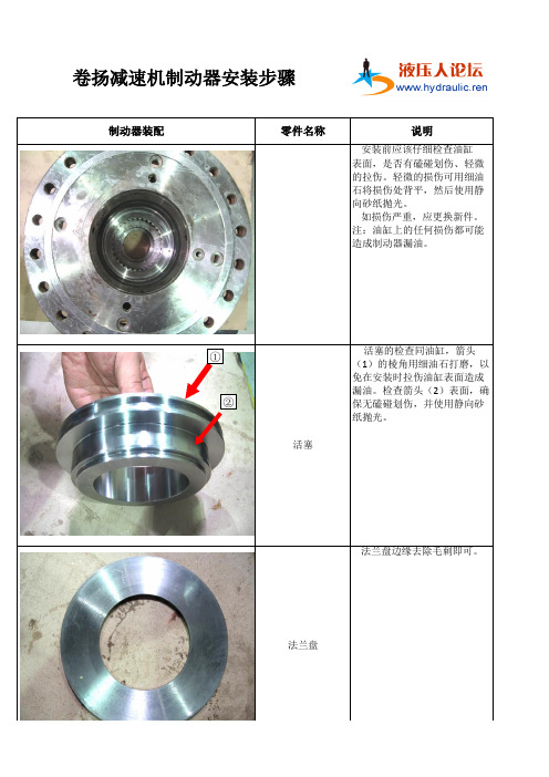 力士乐卷扬减速机制动器安装拆解图文