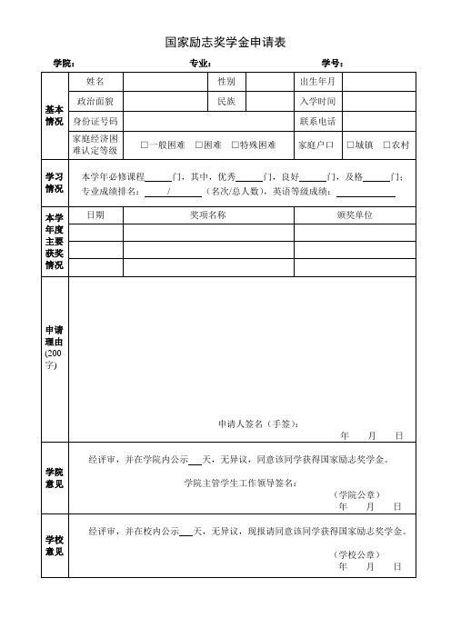 中国地质大学北京国家励志奖学金申请表