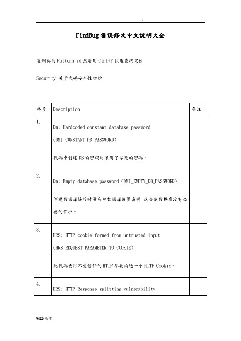 FindBugs错误修改中文说明大全