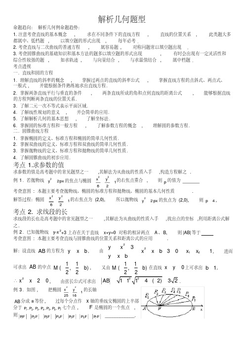 高考数学专题：解析几何新题型的解题技巧