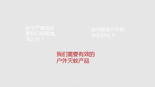 房地产销售PPT课件