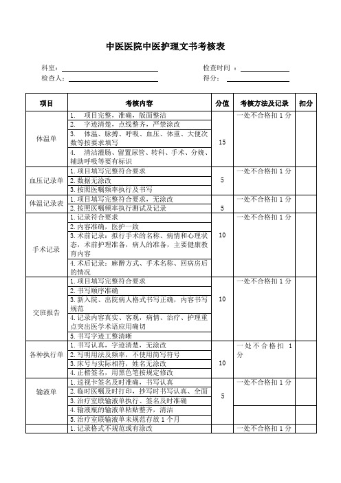 中医护理文书评分表