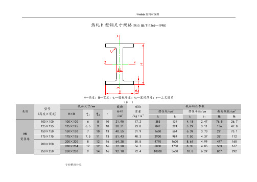 热轧H型钢尺寸规格