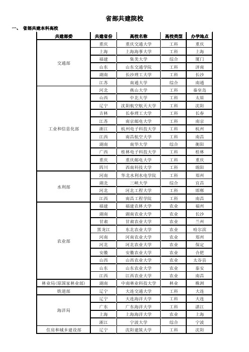 省部共建院校